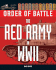 Order of Battle: the Red Army in Wwii