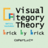 Visual Category Theory, Copart 1: a Dual to Brick By Brick, Part 1