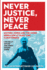 Never Justice, Never Peace: Mother Jones and the Miner Rebellion at Paint and Cabin Creeks (West Virginia & Appalachia)