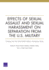 Effects of Sexual Assault and Sexual Harassment on Separation from the U.S. Military: Findings from the 2014 RAND Military Workplace Study