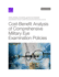 Cost-Benefit Analysis of Comprehensive Military Eye Examination Policies