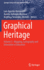 Graphical Heritage