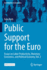 Public Support for the Euro: Essays on Labor Productivity, Monetary Economics, and Political Economy, Vol. 2