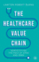 The Healthcare Value Chain: Demystifying the Role of GPOs and PBMs
