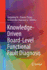 Knowledge-Driven Board-Level Functional Fault Diagnosis