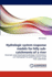 Hydrologic System Response Models for Hilly Sub-Catchments of a River: Kinematic-Wave Based Geomorphologic Instantaneous Unit Hydrograph for Predicting Direct Runoff From Watersheds