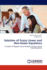 Solution of Fuzzy Linear and Non-Linear Equations: Concepts of Negative Fuzzy Numbers Using in Linear Fuzzy Equations