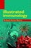 Illustrated Immunology