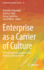 Enterprise as a Carrier of Culture: An Anthropological Approach to Business Administration