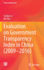Evaluation on Government Transparency Index in China (2009--2016)