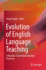 Evolution of English Language Teaching: A Machine-Generated Literature Overview
