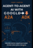 Agent-to-Agent AI with Google ADK: Creating Context-Aware Multi-Agent Systems Using Google ADK & A2A