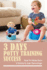 3 Days Potty Training Success: How To Make Sure It Sticks In Just Three Days: Potty Training Techniques