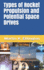 Types of Rocket Propulsion and Potential Space Drives (the Living in Space Series)