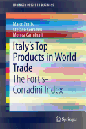 Italy's Top Products in World Trade: The Fortis-Corradini Index