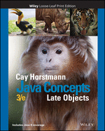 Java Concepts: Late Objects