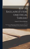 Key to Baillairg'stereometrical Tableau: New System of Measuring All Bodies--Segments, Frusta and Ungul of Such Bodies by One and the Same Rules