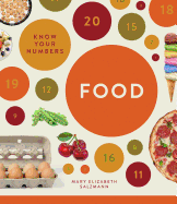 Know Your Numbers: Food