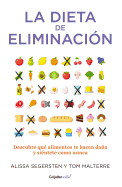 La Dieta de la Eliminacin