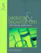 Laboratory and Diagnostic Tests with Nursing Implications