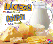 Lacteos En Miplato/Dairy on Myplate