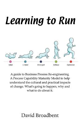 Learning To Run - A Guide To Business Process Re-engineering - Broadbent, David