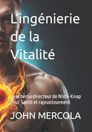 L'ing?nierie de la Vitalit?: Le sch?ma directeur de Nishi-Knap pour Sant? et rajeunissement