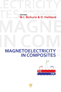 Magnetoelectricity in Composites