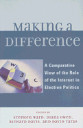 Making a Difference: A Comparative View of the Role of the Internet in Election Politics