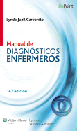 Manual de Diagnosticos de Enfermeria