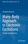 Many-Body Approach to Electronic Excitations: Concepts and Applications
