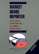 Market Share Reporter