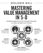 Mastering Value Management in 5-D: Detailed Insights Into the Complex Diversity at Tesla, the Big 3 and Toyota