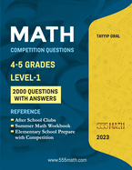 Math Competition Questions: Math contenst