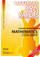 Maths Credit (St Gr) SQA Past Papers