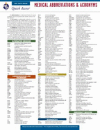 Medical Abbreviations and Acronyms-Rea's Quick Access Reference Chart - The Staff Of Rea