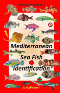 Mediterranean Sea Fish Identification