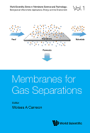 Membranes for Gas Separations