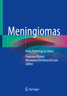 Meningiomas: From Pathology to Clinics