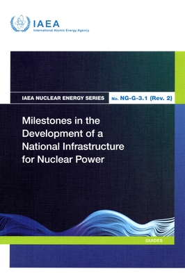 Milestones in the Development of a National Infrastructure for Nuclear Power - IAEA