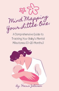 Mind Mapping Your Little One