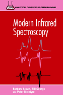 Modern Infrared Spectroscopy