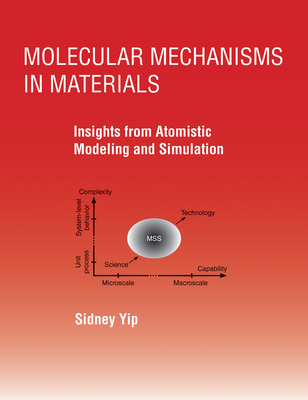 Molecular Mechanisms in Materials: Insights from Atomistic Modeling and Simulation - Yip, Sidney