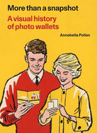 More Than A Snapshot: A Visual History of Photo Wallets