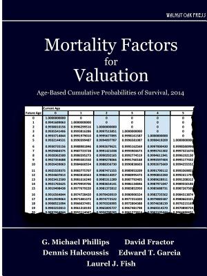 Mortality Factors for Valuation: Age-Based Cumulative Probabilities of Survival, 2014 - Fractor, David, and Halcoussis, Dennis, and Garcia, Edward T