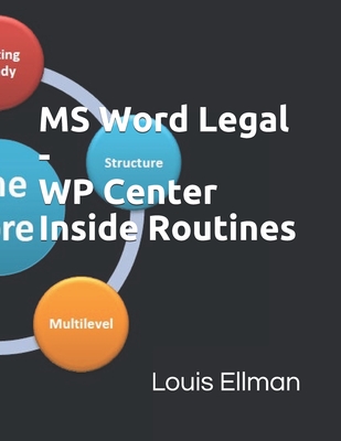 MS Word Legal - WP Center Inside Routines - Ellman, Louis
