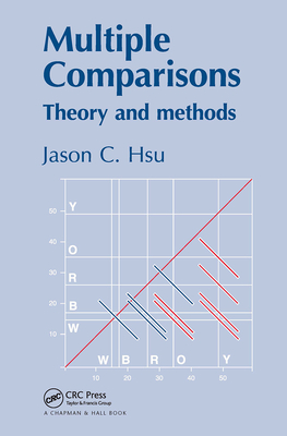 Multiple Comparisons: Theory and Methods - Hsu, Jason