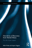 Narratives of Recovery from Mental Illness: The role of peer support