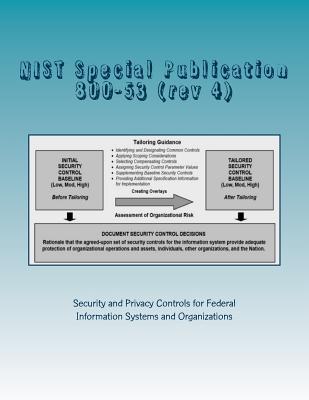 Nist Special Publication 800-53 (REV 4): Security and Privacy Controls for Federal Information Systems and Organizations - National Institute of Standards and Tech