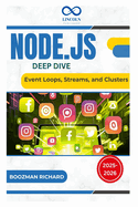Node.js Deep Dive: Event Loops, Streams, and Clusters